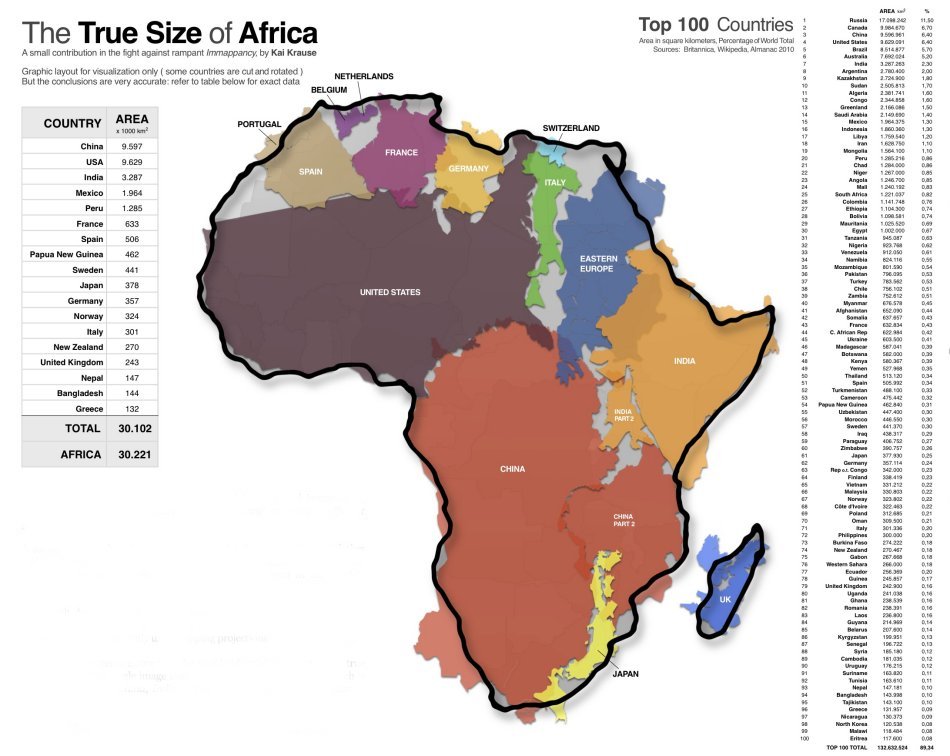 Size of Africa