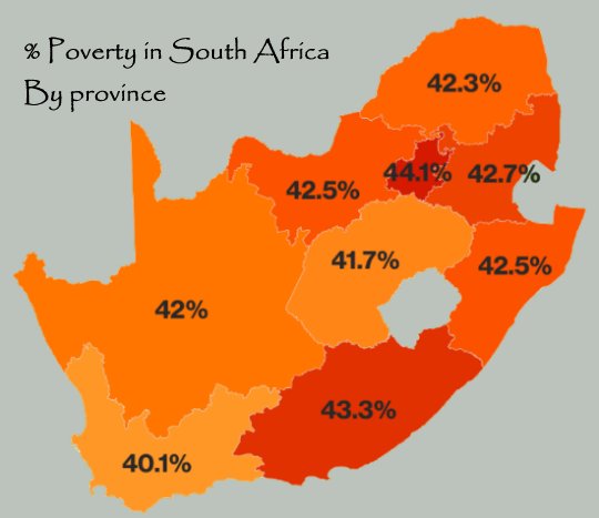 South Africa Poverty ~ Poverty in South Africa